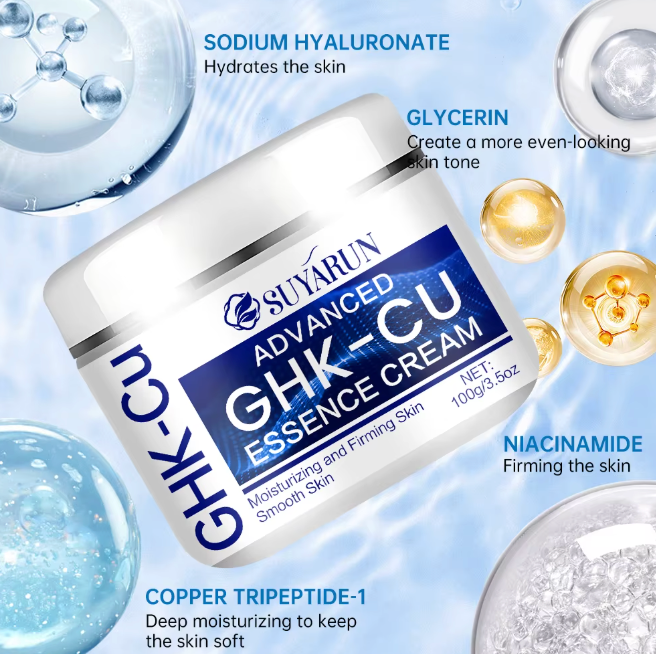 Copper Peptide Anti-Aging Moisturizer